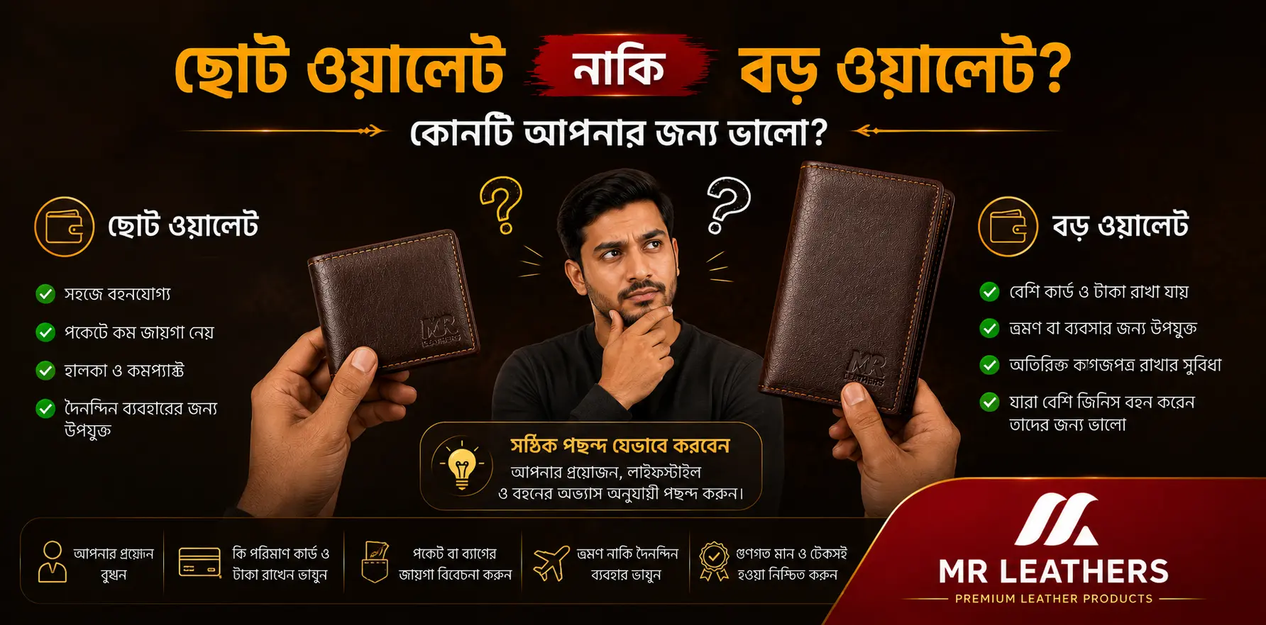 ছোট ওয়ালেট নাকি বড় ওয়ালেট? কোনটি আপনার জন্য ভালো?