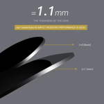 RayBan Optix Genuine Italy Model